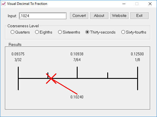 Visual Decimal To Fraction Sample